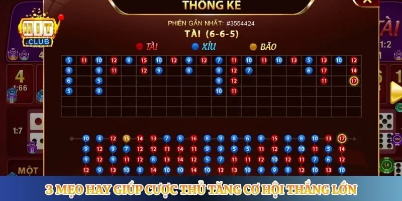 3 mẹo hay giúp cược thủ tăng cơ hội thắng lớn