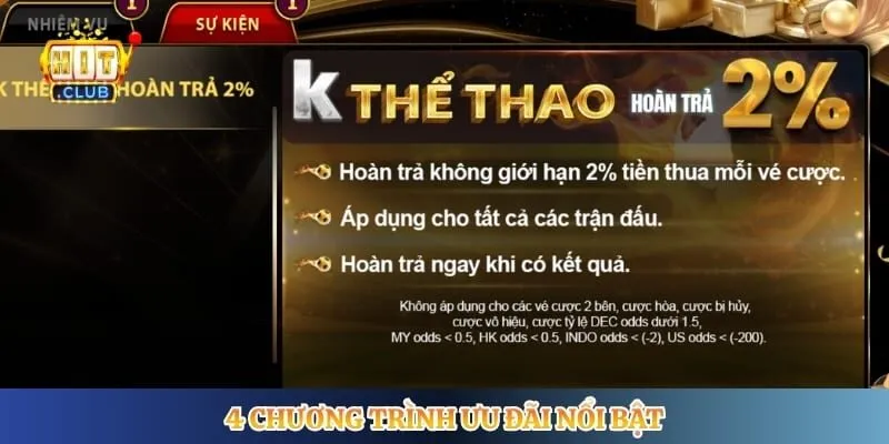 4 chương trình ưu đãi nổi bật