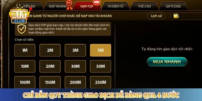 Chỉ dẫn quy trình giao dịch dễ dàng qua 4 bước